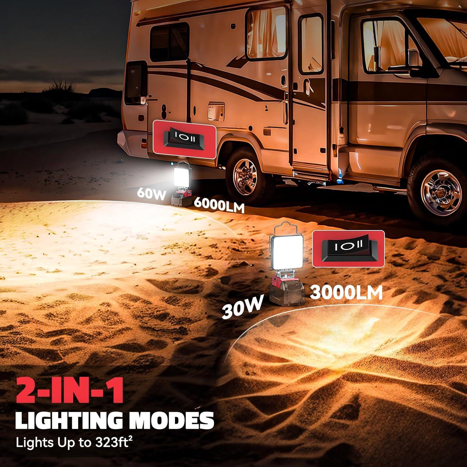 Luz de trabajo LED Ecarke 60W 6000LM para Milwaukee M18