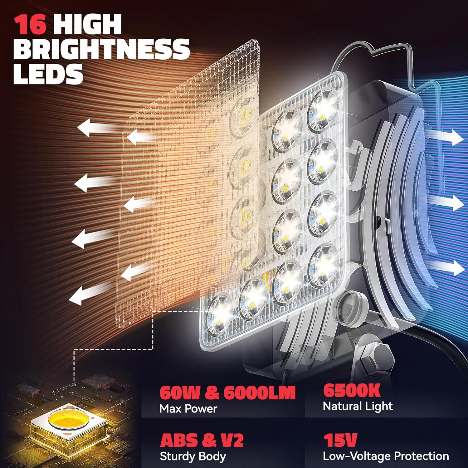 Luz de trabajo LED Ecarke 60W 6000LM para Milwaukee M18