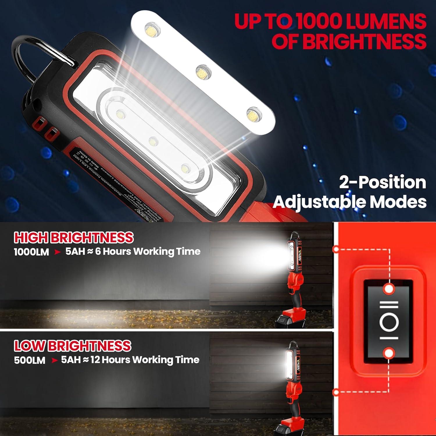 Luz de trabajo LED YAWV M18 MAX 1000 lúmenes rotativa