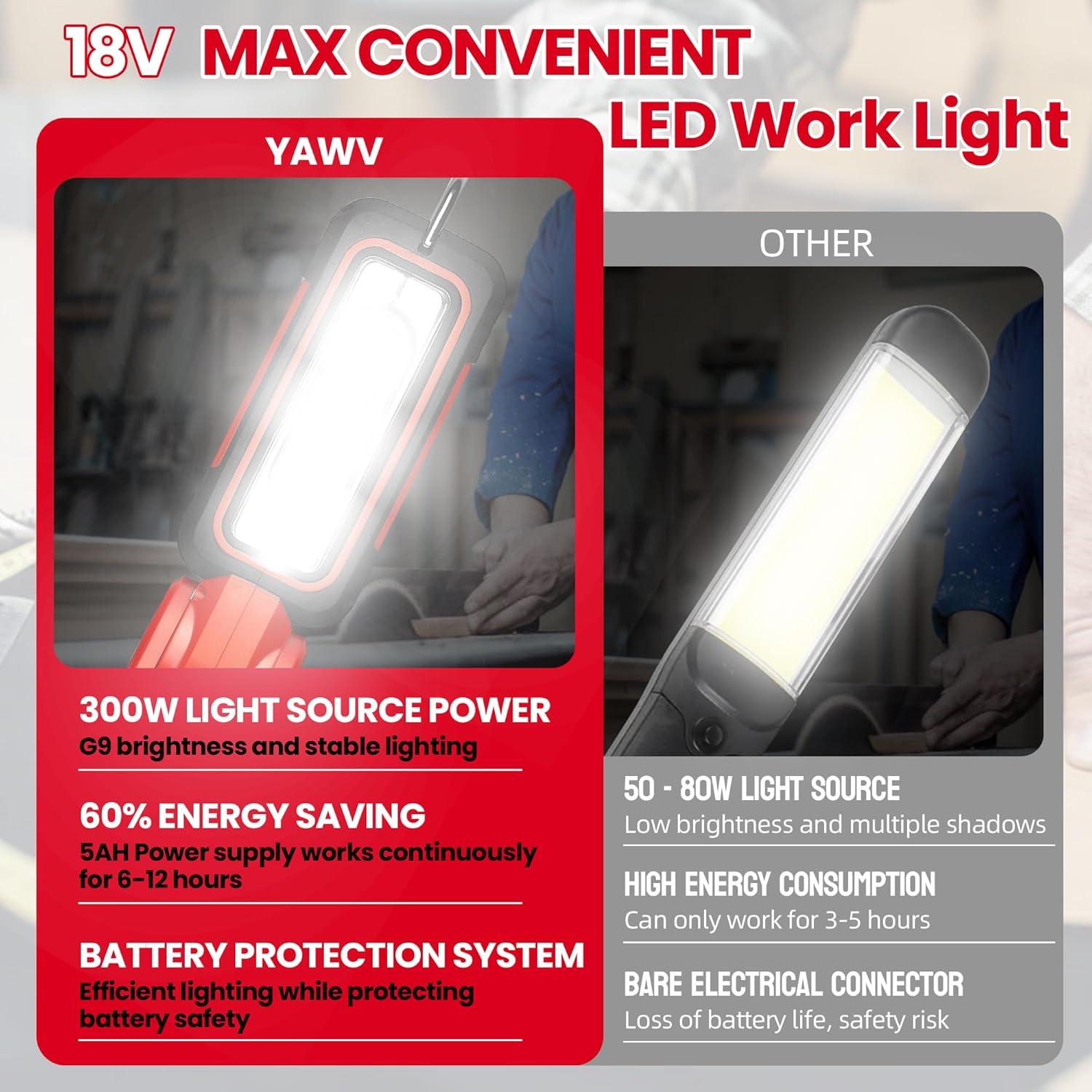 Luz de trabajo LED YAWV M18 MAX 1000 lúmenes rotativa