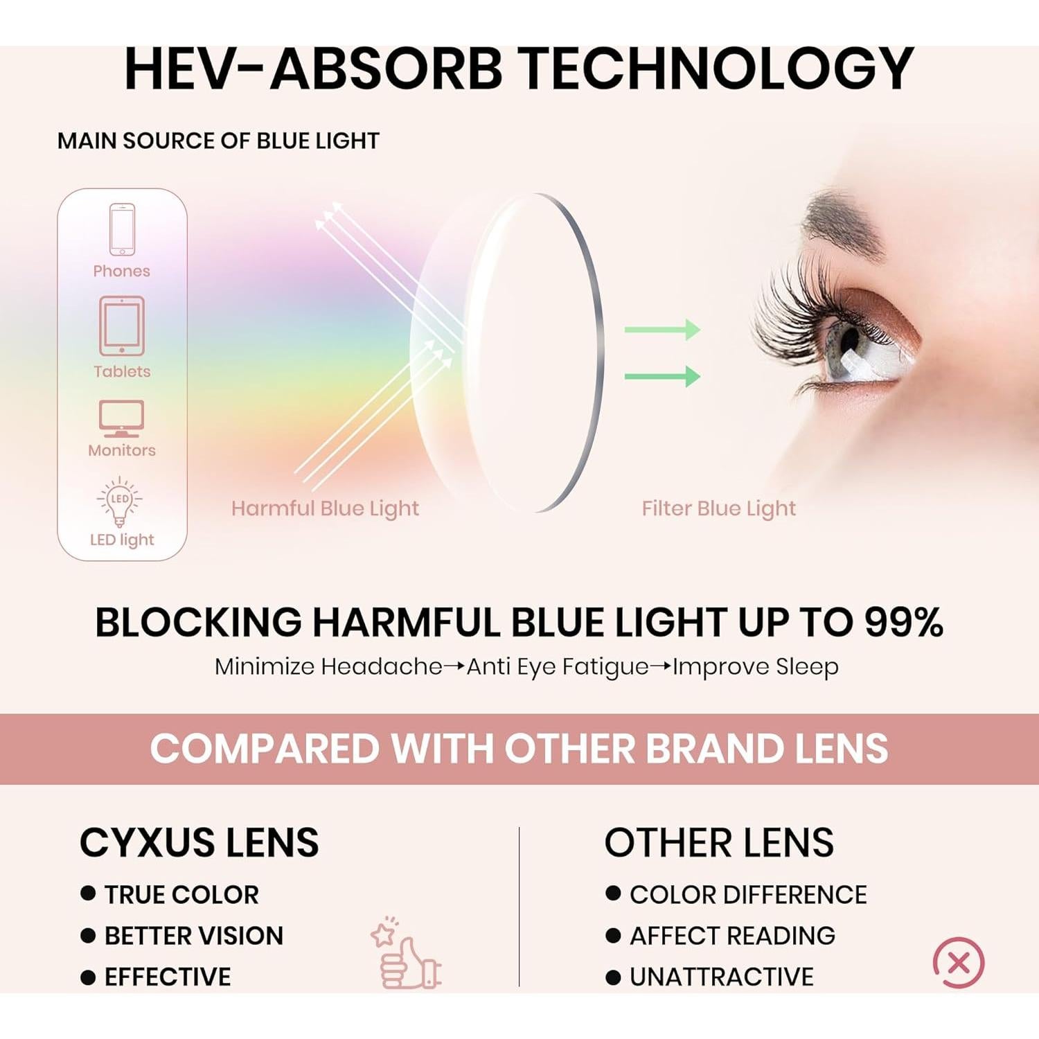 Gafas de Luz Azul Cyxus 8169 para Mujer - Anti Fatiga Ocular