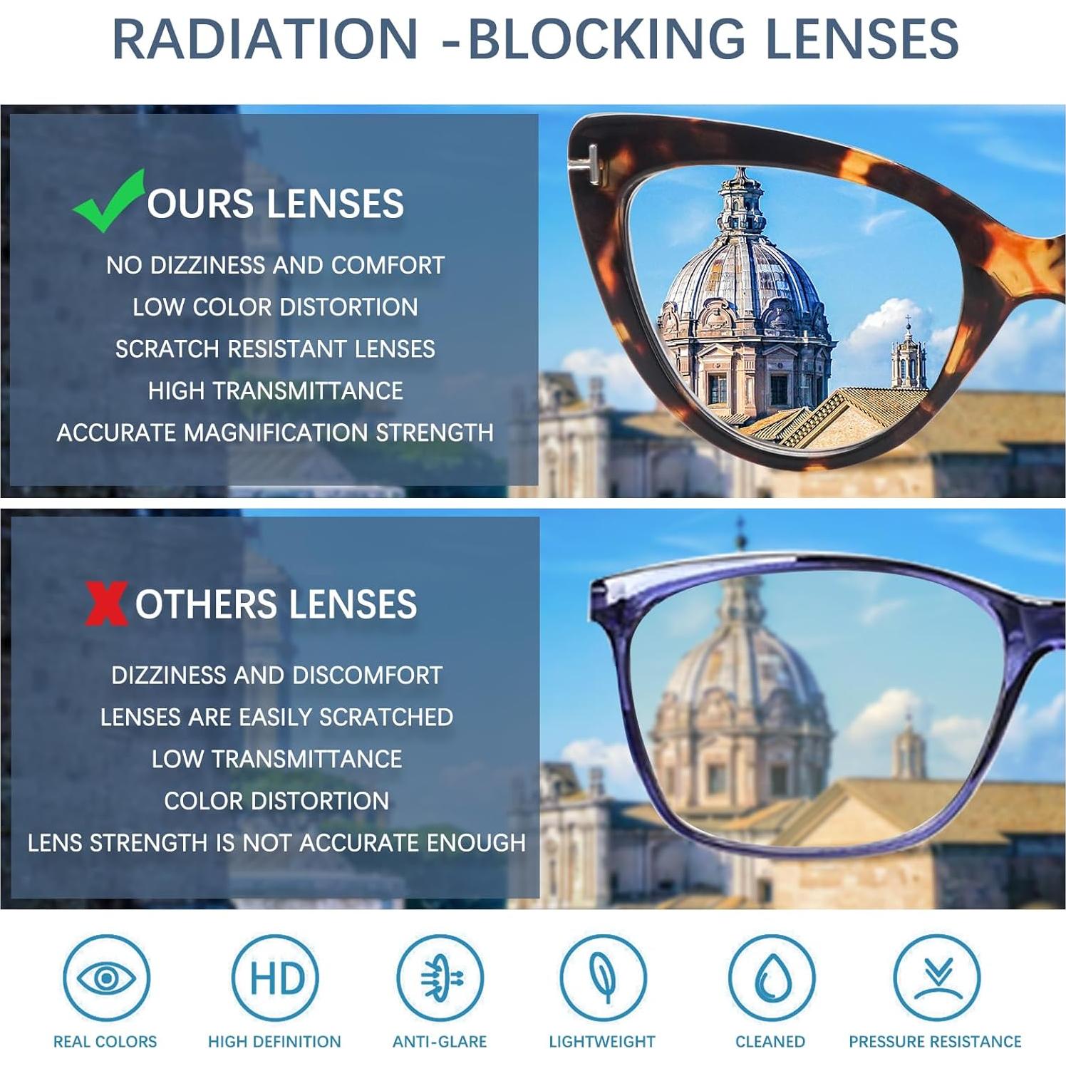 6 Gafas de Lectura Ojo de Gato Mujeres Bloqueo Luz Azul