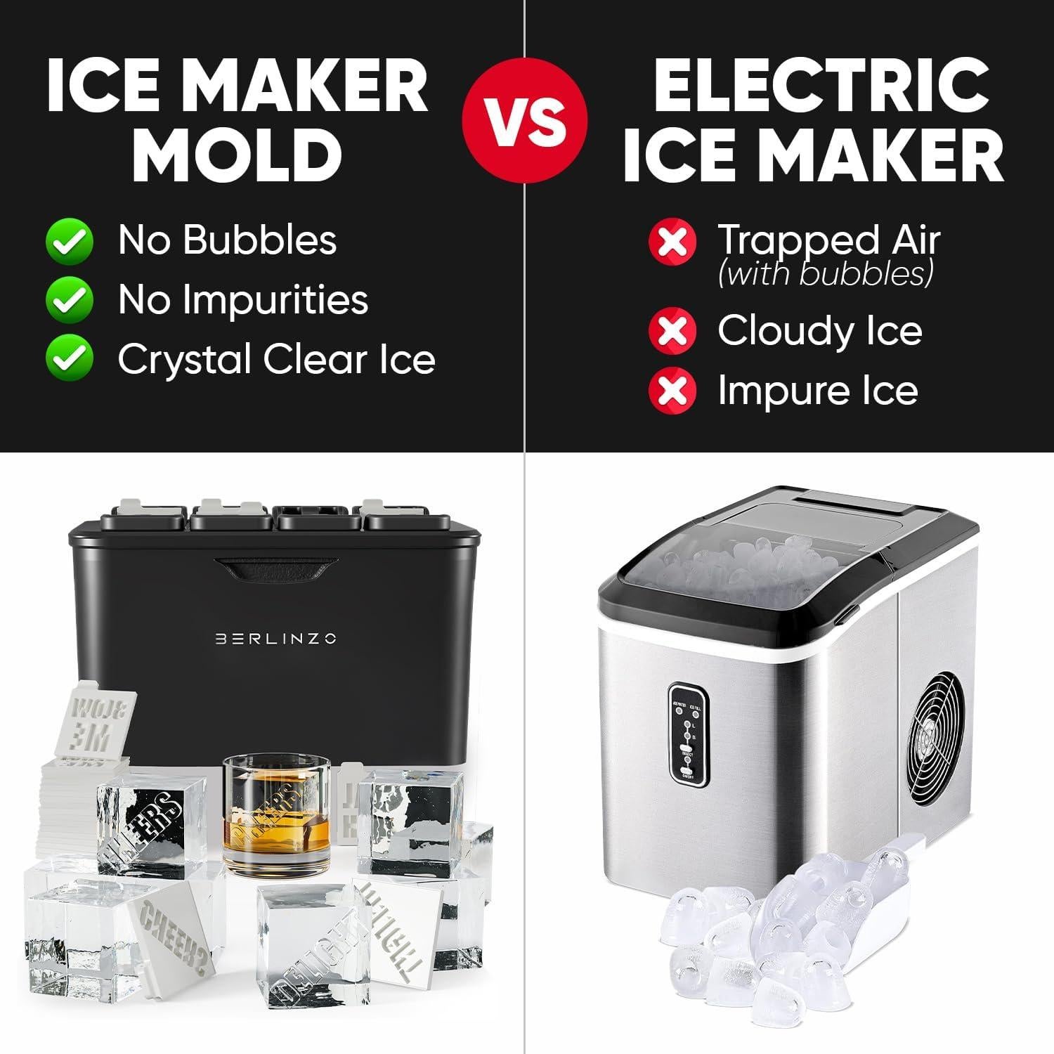 Molde de Hielo Claro Berlinzo - 8 Cubos de 5,08 cm