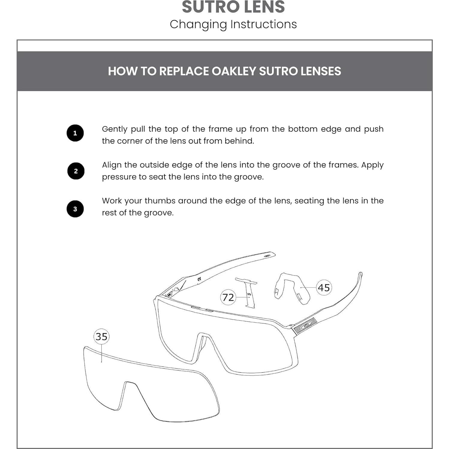 Lentes de Reemplazo Oakley Sutro OO9406 Prizm Tungsten Iridium