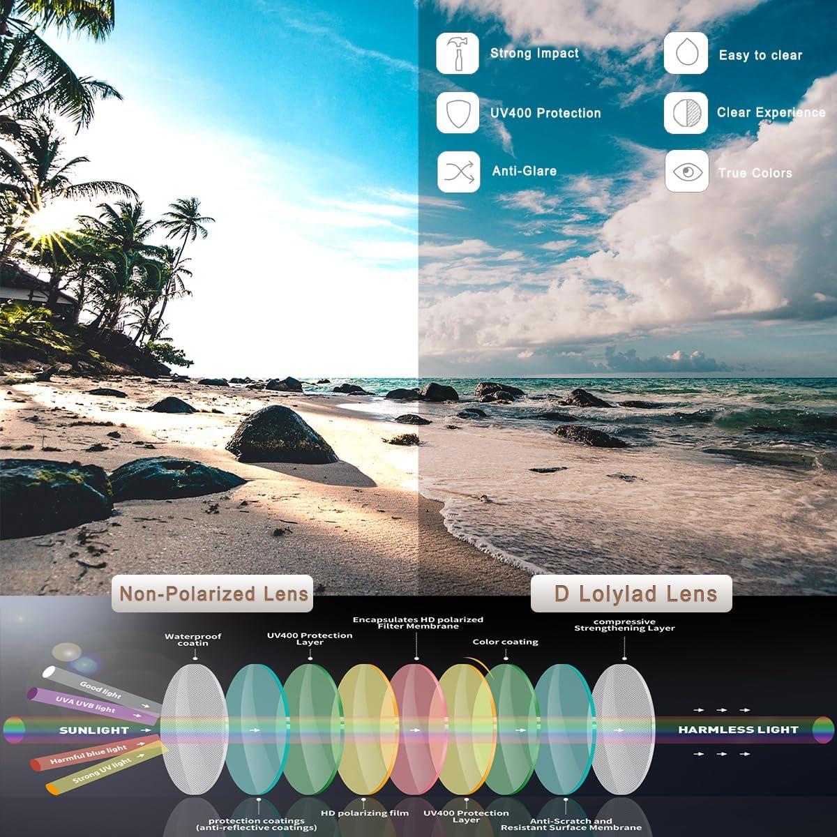 Gafas de sol polarizadas D Lolylad estilo retro UV400