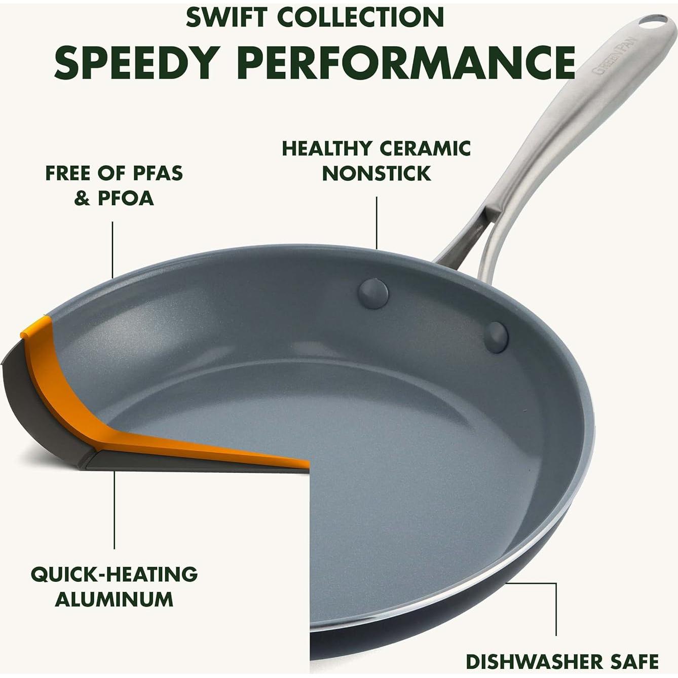 Juego de Sartenes GreenPan Swift 20cm y 25cm Antiadherente