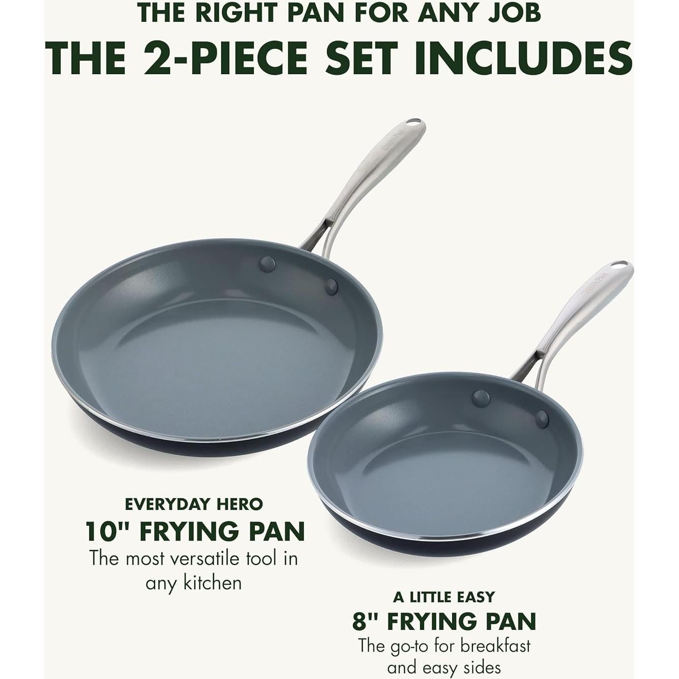 Juego de Sartenes GreenPan Swift 20cm y 25cm Antiadherente