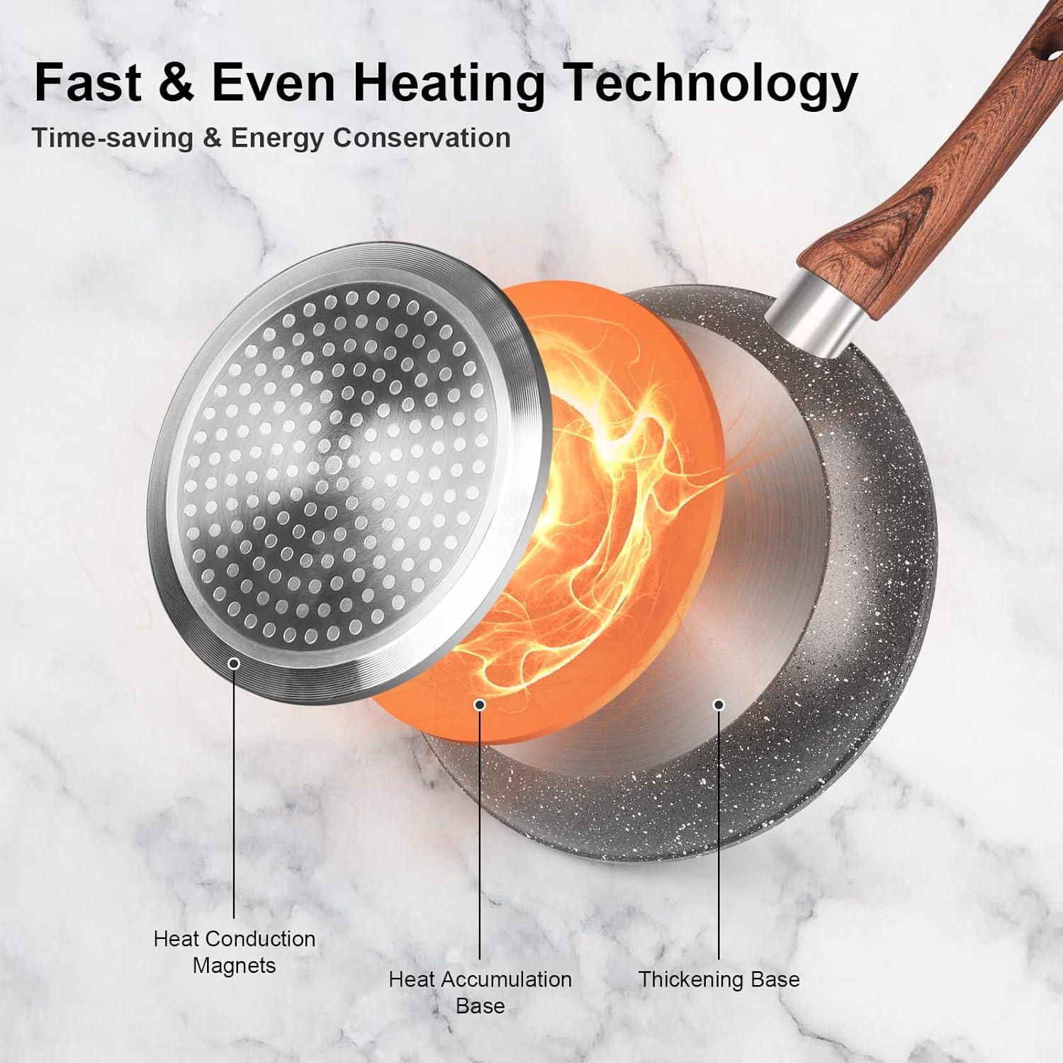 Juego de Ollas y Sartenes M MELENTA 11 Piezas Antiadherente