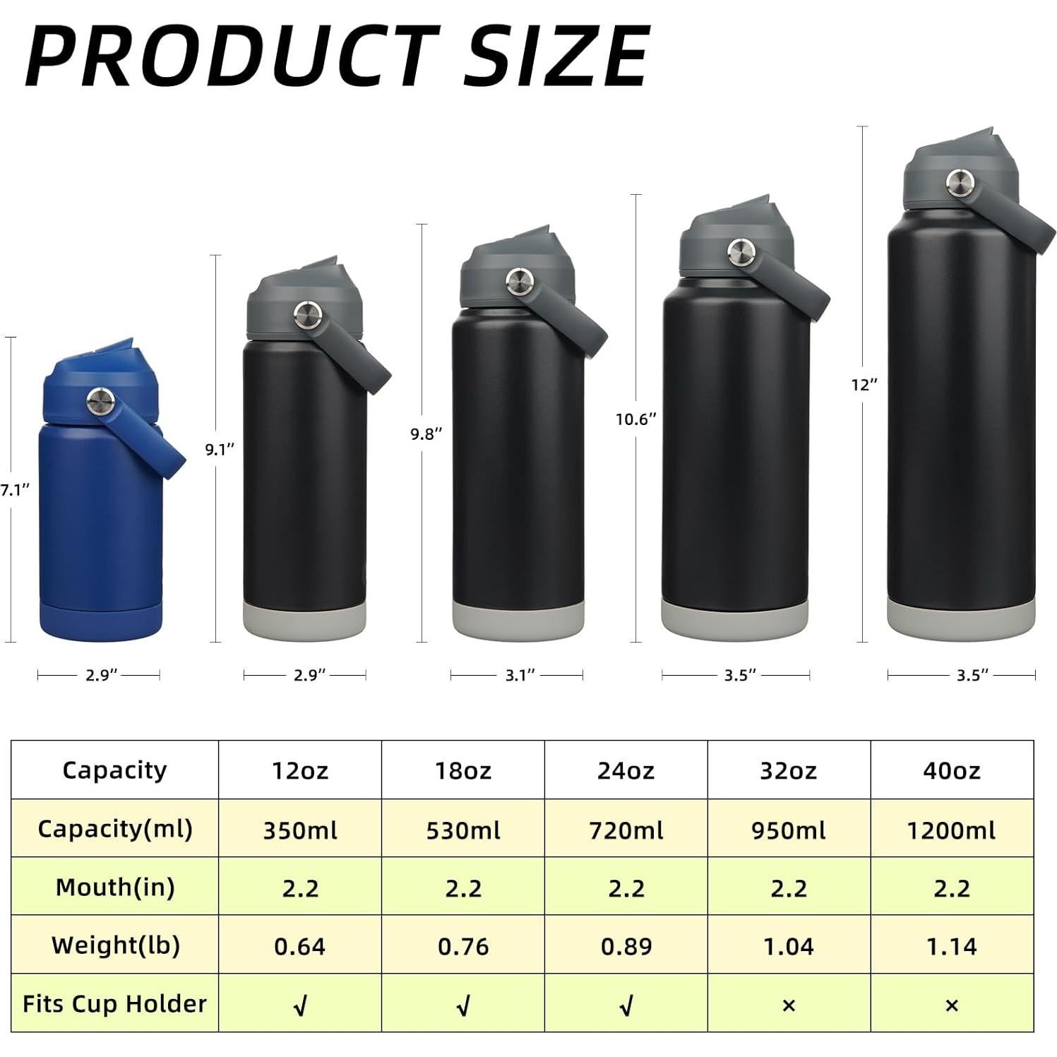 Botella de Agua Aislada BJPKPK 532 ml con Tapa de Pajita