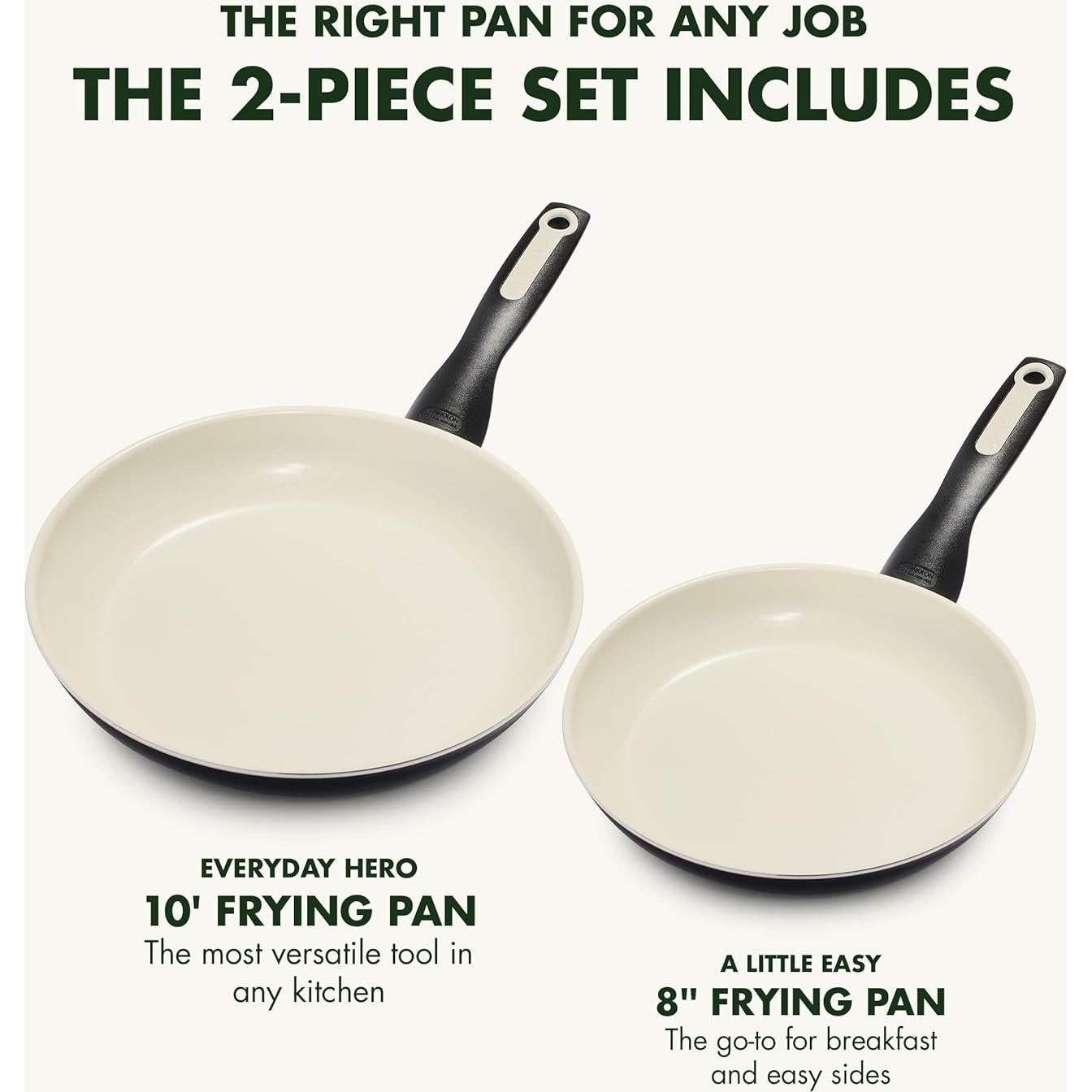 Juego de Sartenes GreenPan Rio 20 y 26 cm Cerámica Antiadh.