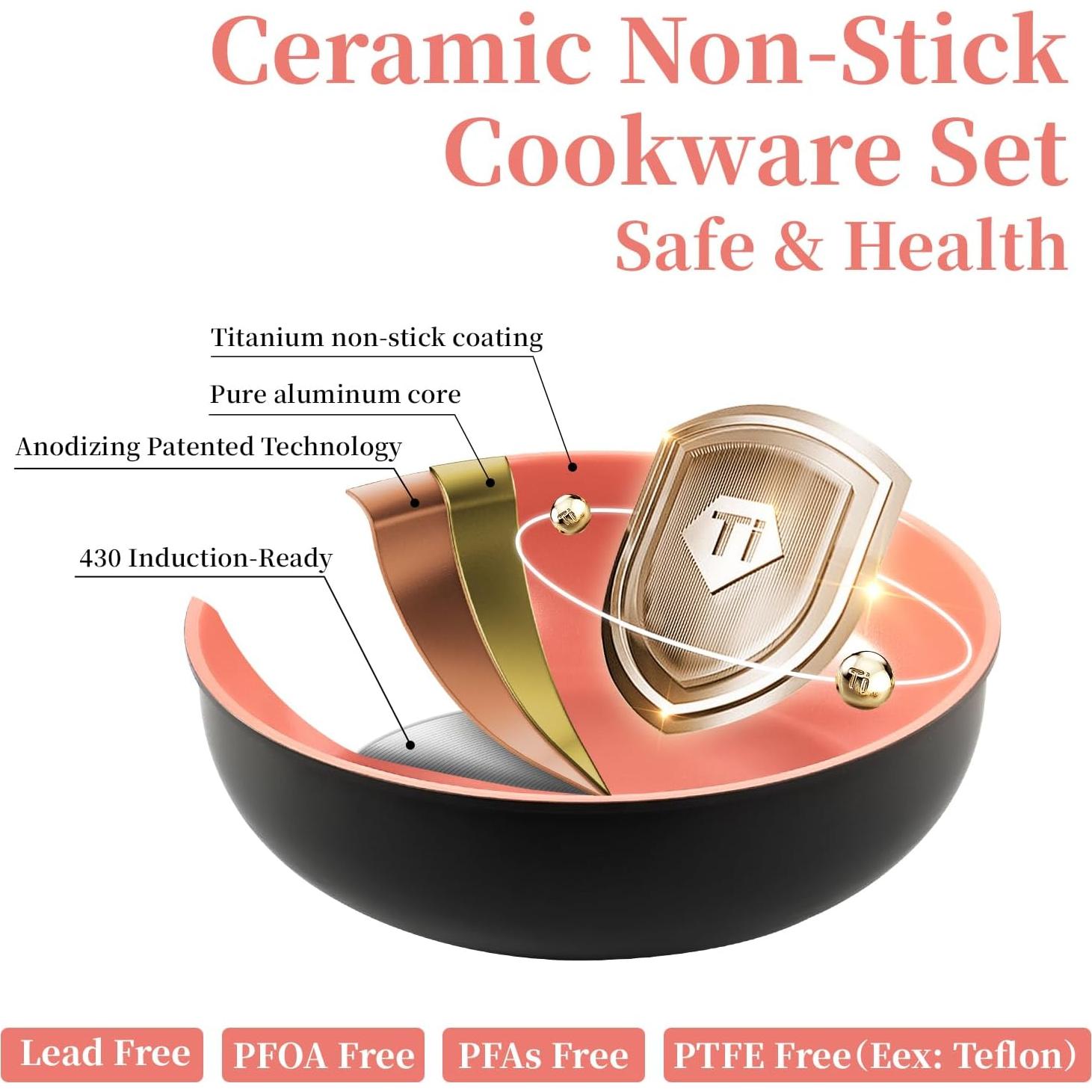 Juego de Ollas y Sartenes ROYDX 14 Piezas Antiadherente