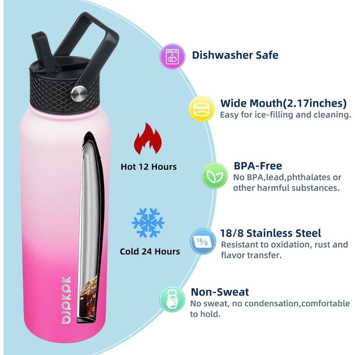 Botellas de Agua Aisladas BJPKPK 2 Pack 1183ml Cereza+Negro