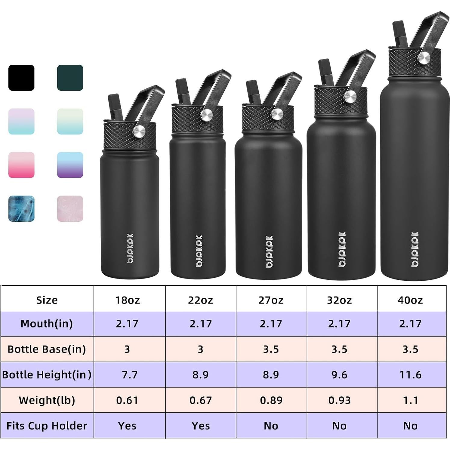 Botellas de Agua Aisladas BJPKPK 2 Pack 1183ml Cereza+Negro