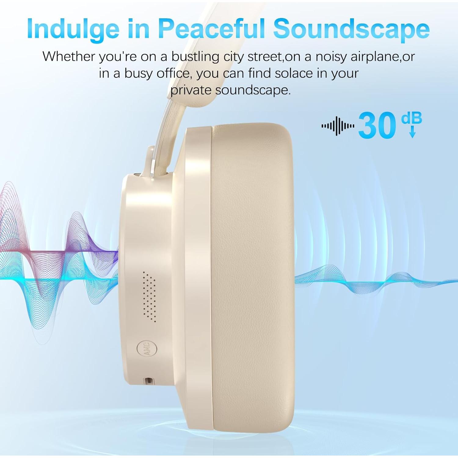 Auriculares Inalámbricos TSYUCXH T10 con ANC y 60h de Batería