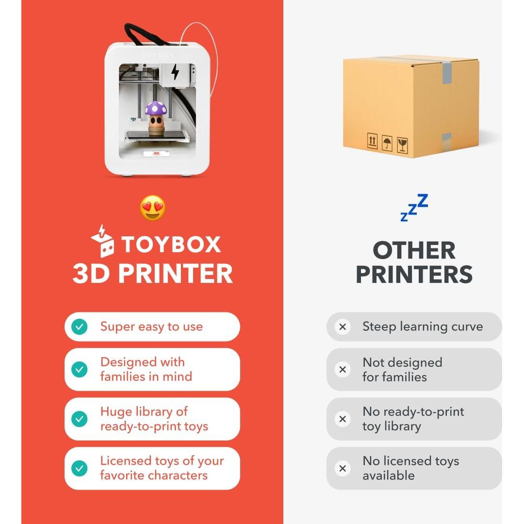 Impresora 3D Toybox Alpha2 para Niños - Fácil y Segura