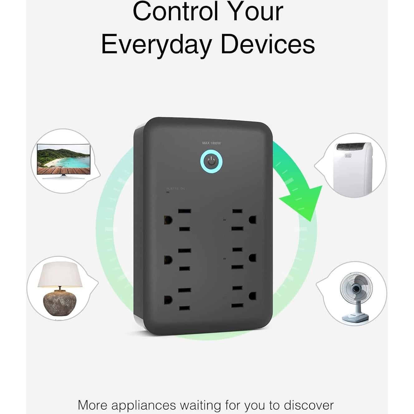 GHome Extensor Enchufe Inteligente 3 USB 3 Enchufes 15A