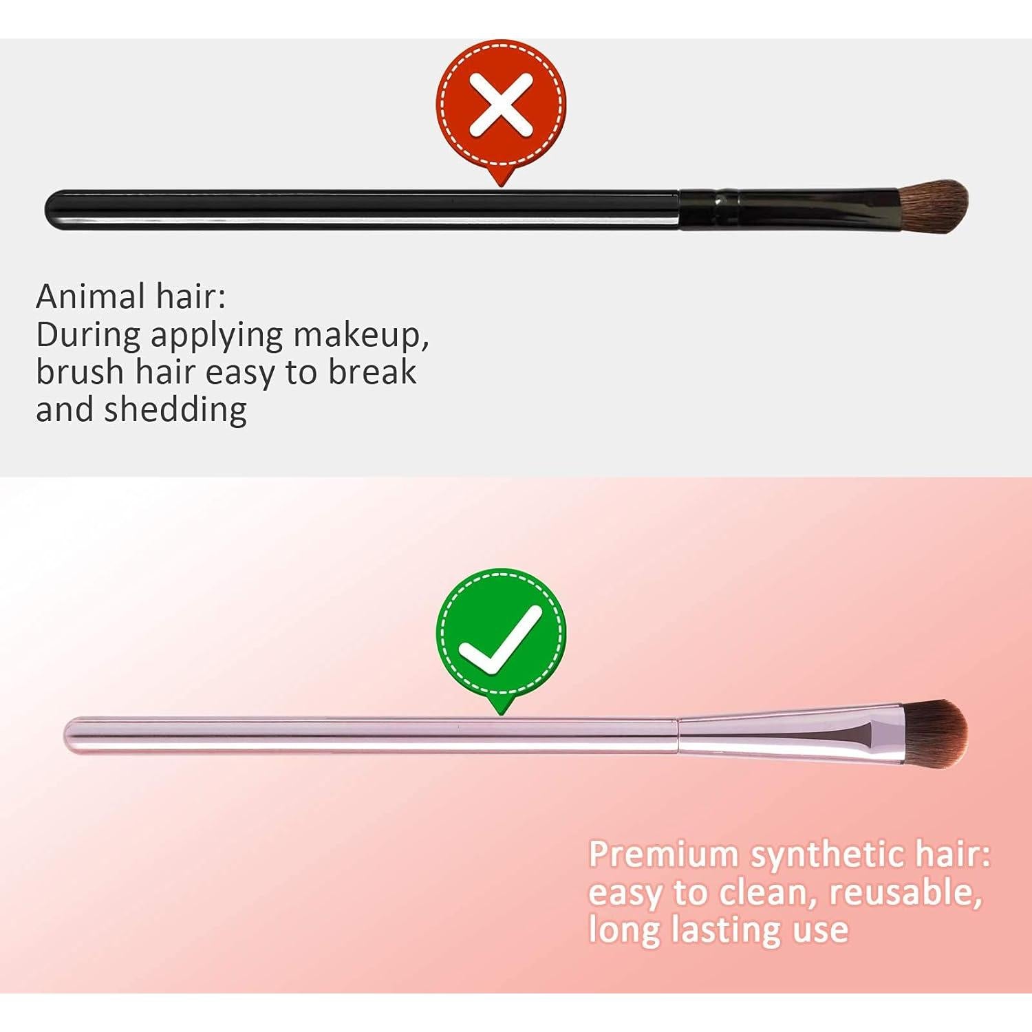 Juego de 5 Pinceles de Maquillaje DEXINYUE para Ojos