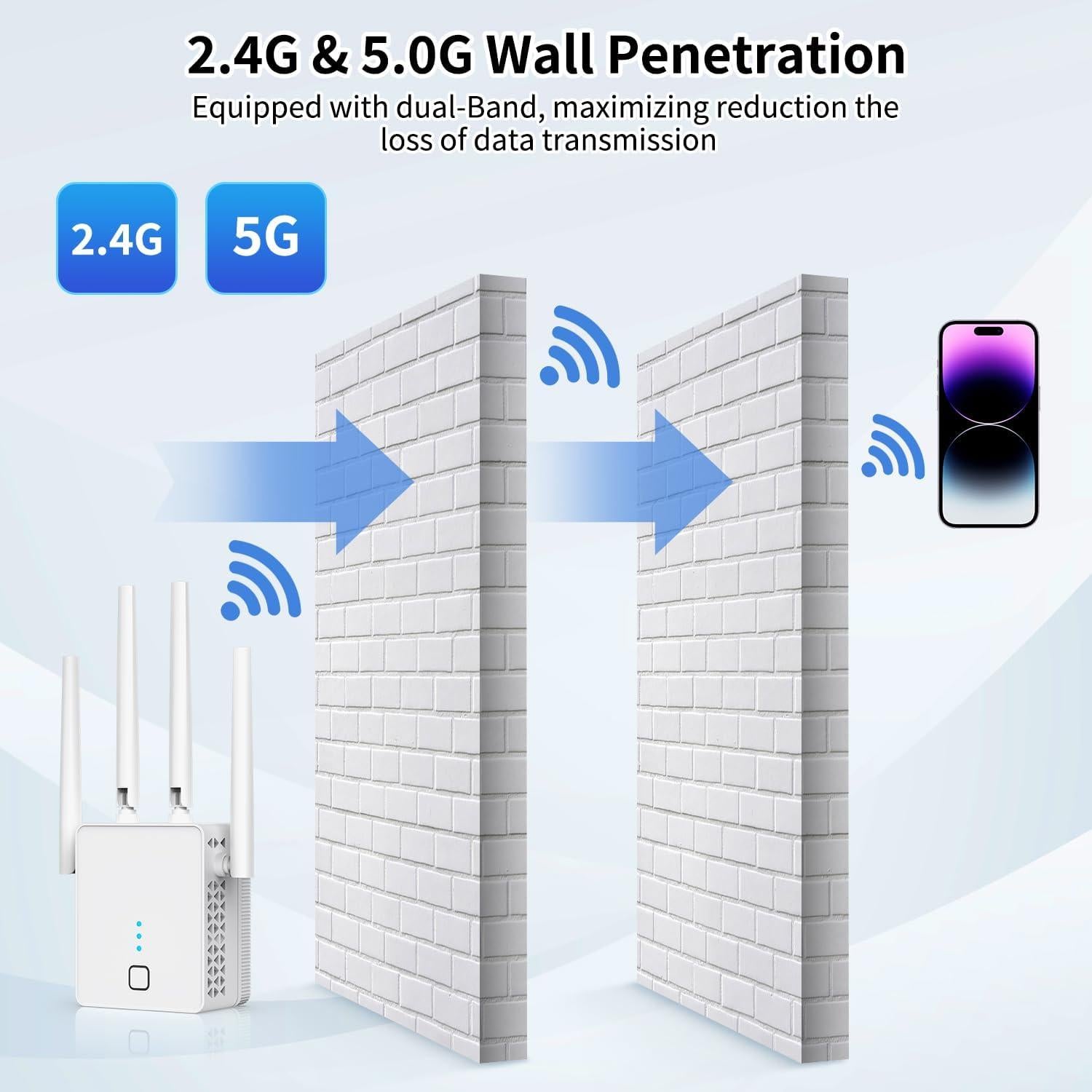 Extensor de WiFi Nonser M-97C 1200Mbps Doble Banda 929m²