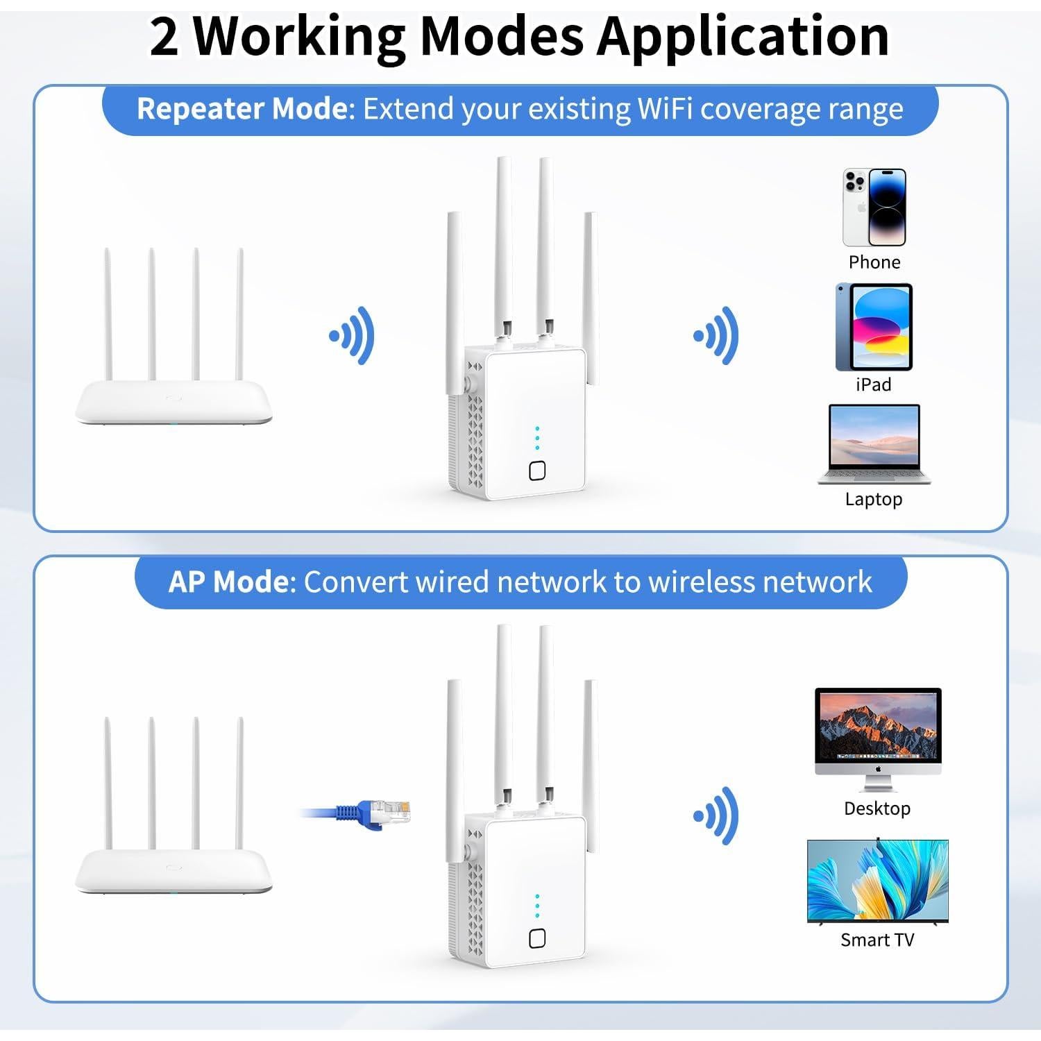 Extensor de WiFi Nonser M-97C 1200Mbps Doble Banda 929m²