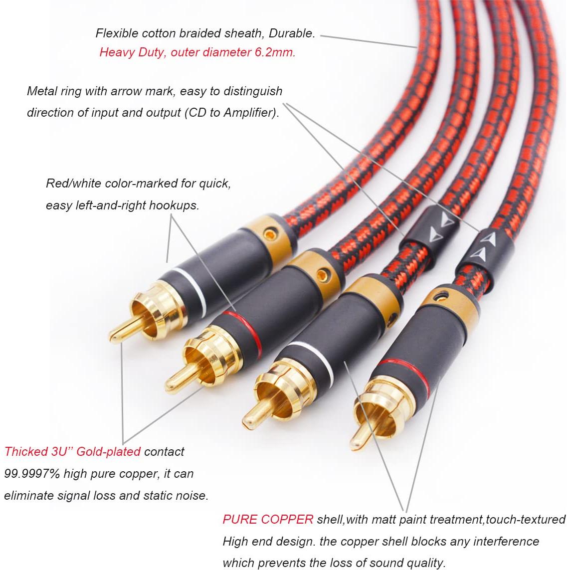 Cable de audio 2RCA macho a 2RCA macho Primeda 1.5m