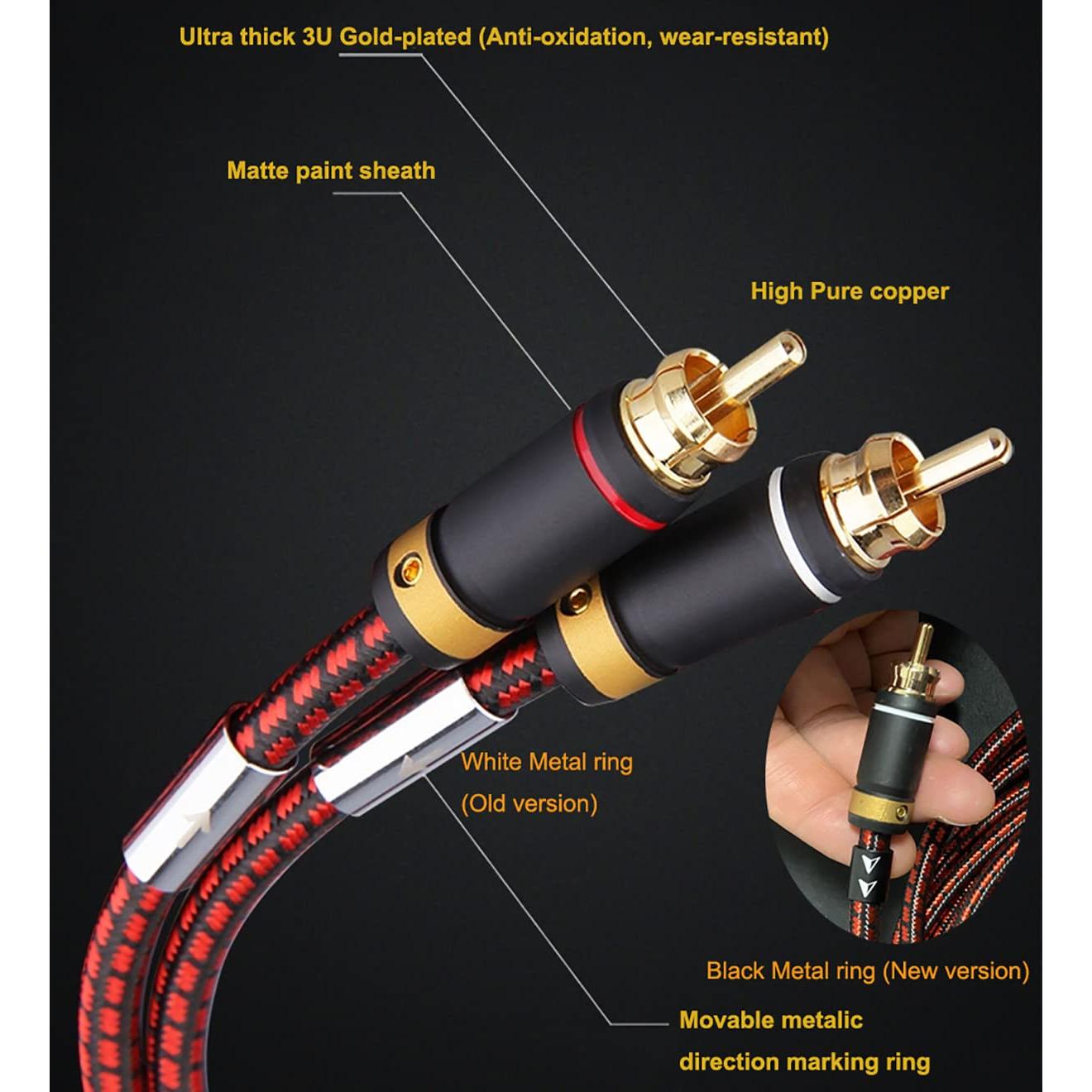 Cable de audio 2RCA macho a 2RCA macho Primeda 1.5m