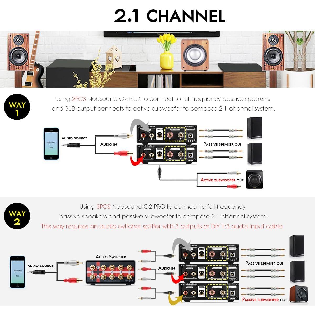 Amplificador Nobsound G2 PRO 300W Mono Hi-Fi Subwoofer