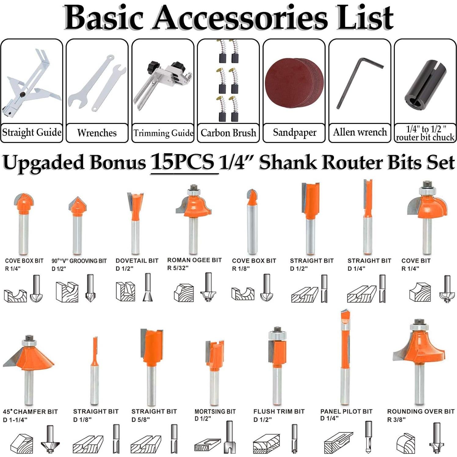 Router Compacto THINKWORK 800W 1.25HP con 15 Brocas