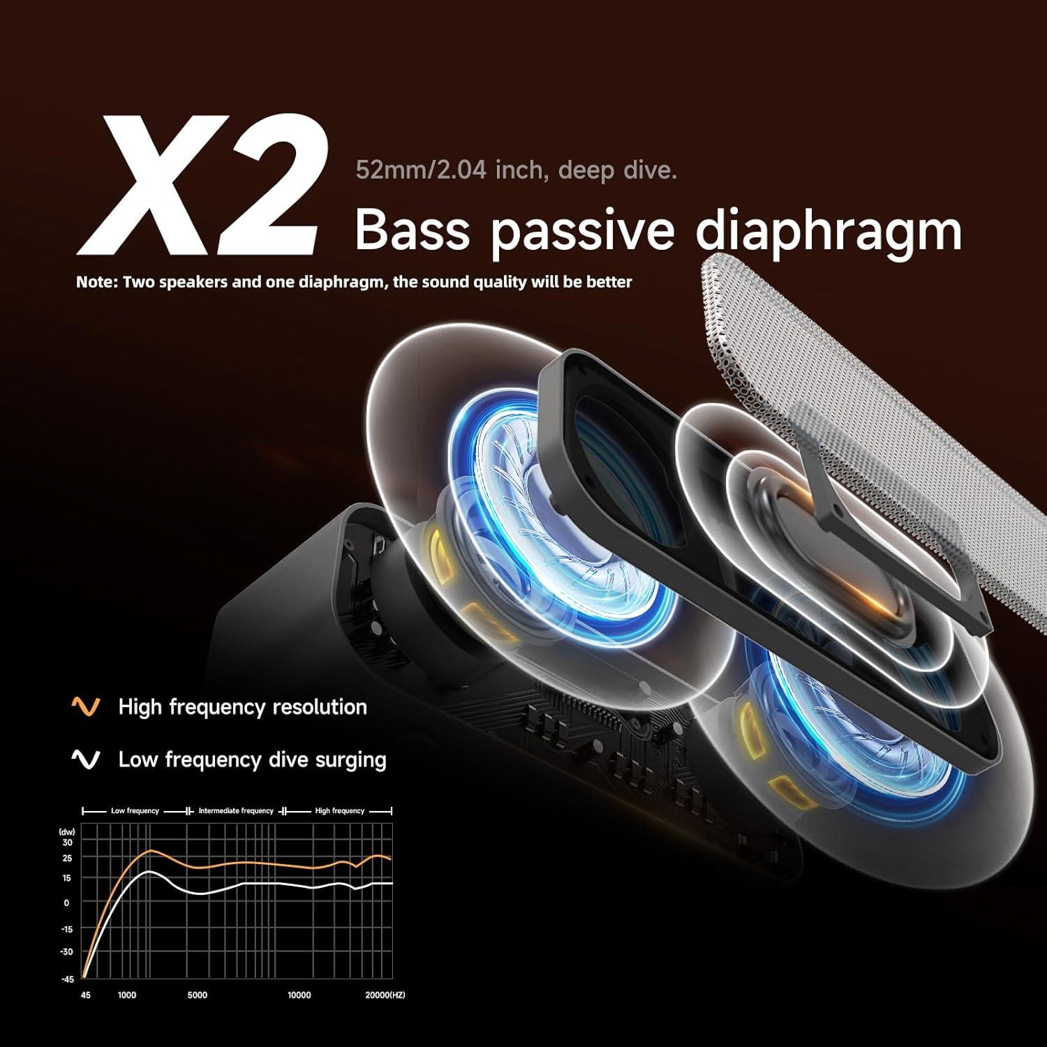 Altavoz Bluetooth 5.4 Shenzhen DE413 impermeable 15h