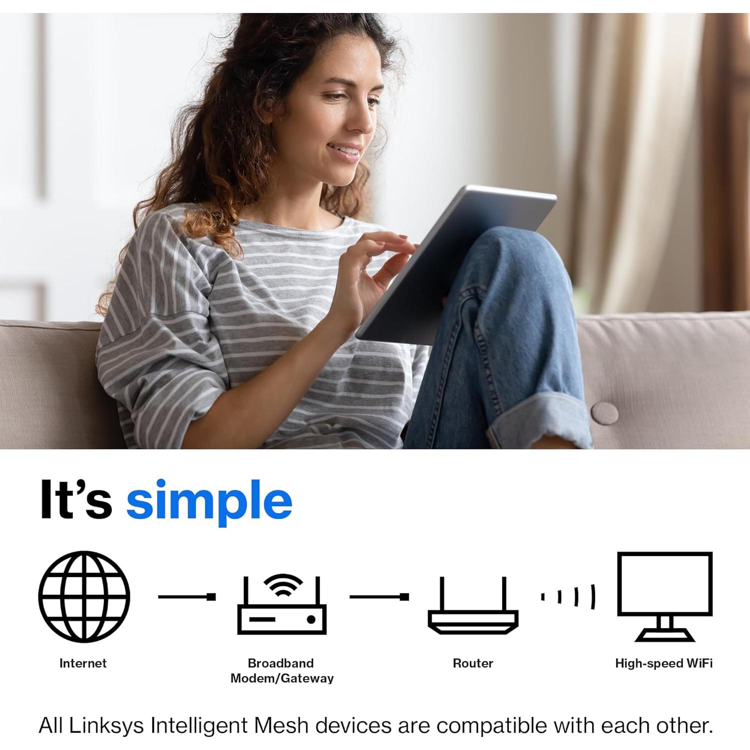 Router Linksys MR7350 Mesh Wi-Fi 6 Doble Banda 1589.9 m²