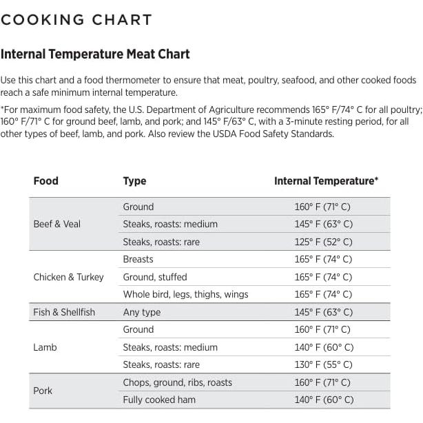 Horno Tostador de Aire BLACK+DECKER Crisp N Bake 12 en 1