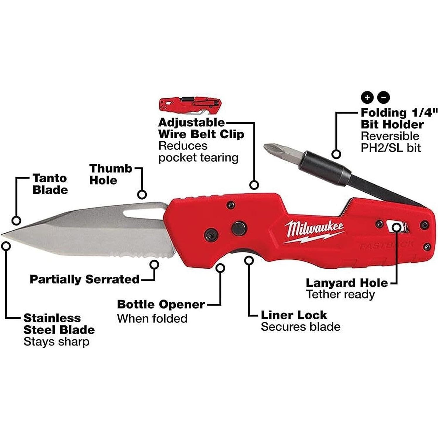 Cuchillo Utility Plegable Milwaukee 5-en-1 Acero Inoxidable