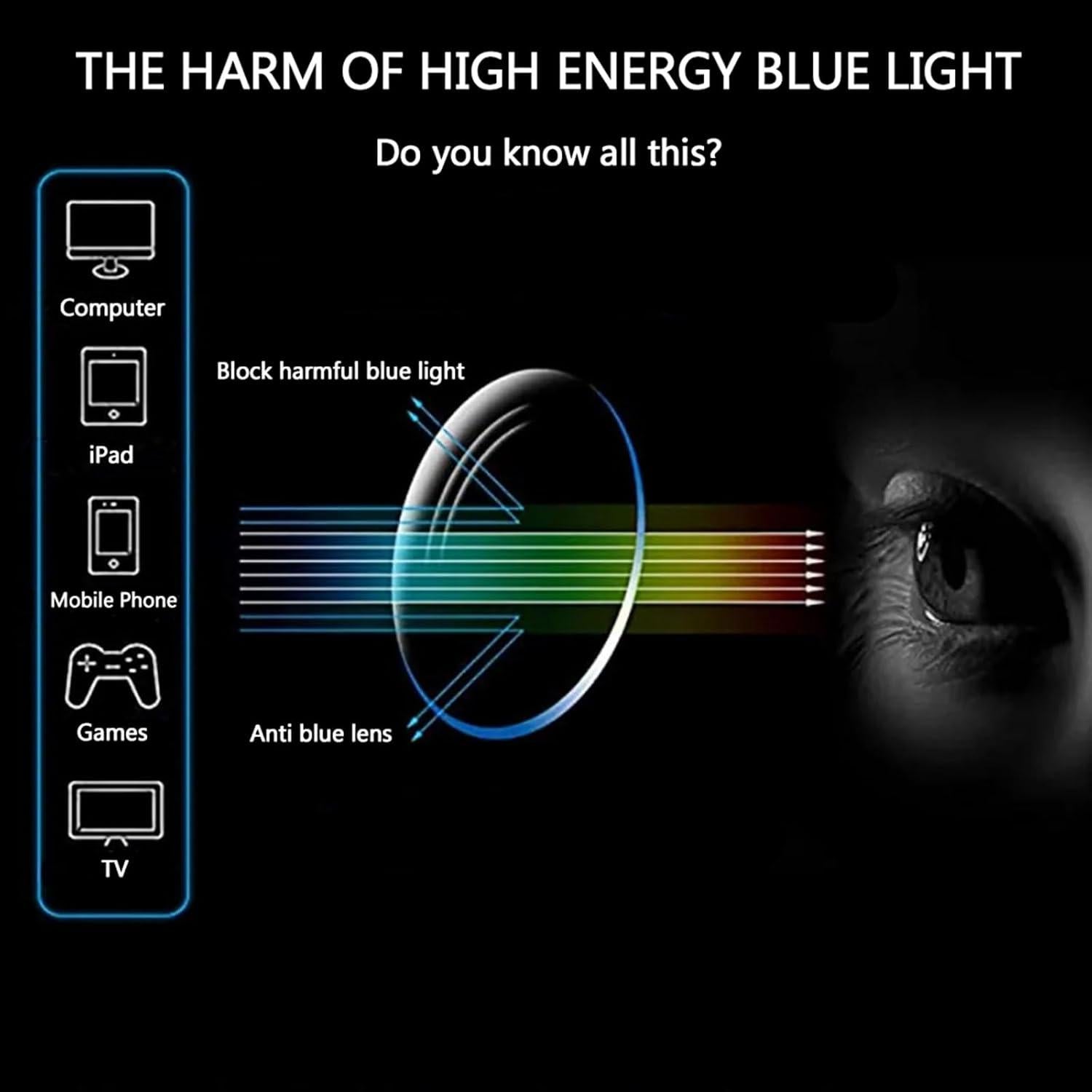 Gafas Bloqueadoras de Luz Azul LJCZKA Mujeres Ojo de Gato