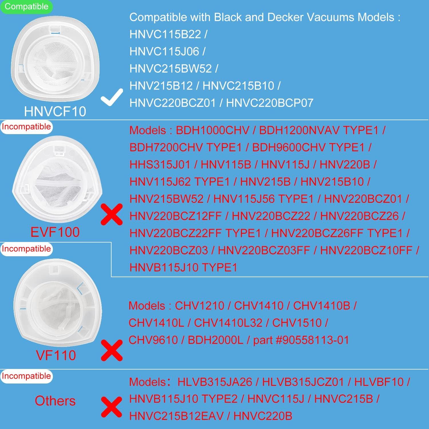 Filtros de Reemplazo Tablenco HNVCF10 para Aspiradoras Black Decker