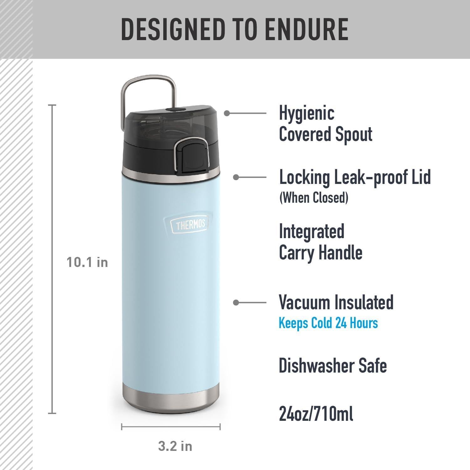 Botella de Agua THERMOS Serie Icon 710 ml con Boquilla