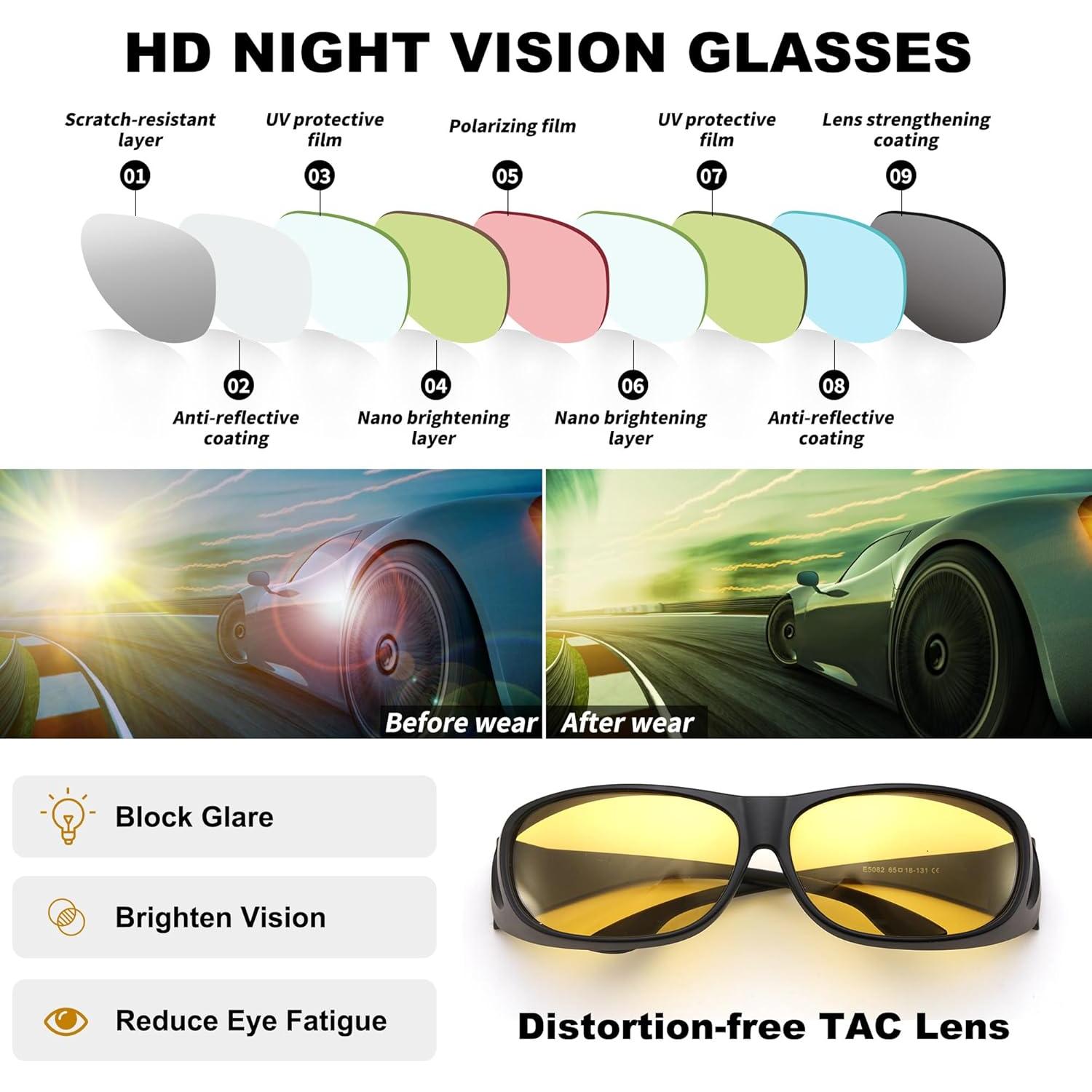 Gafas de Conducir de Noche FEISEDY con Lentes Amarillos HD