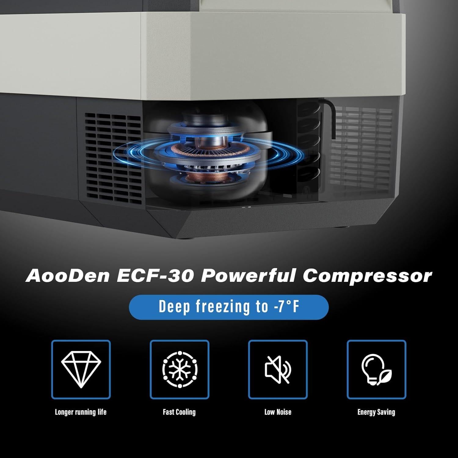 Refrigerador portátil AooDen ECF-30 30L -7°C a 53°C