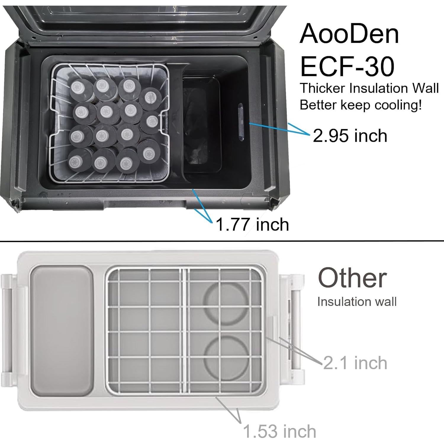 Refrigerador portátil AooDen ECF-30 30L -7°C a 53°C
