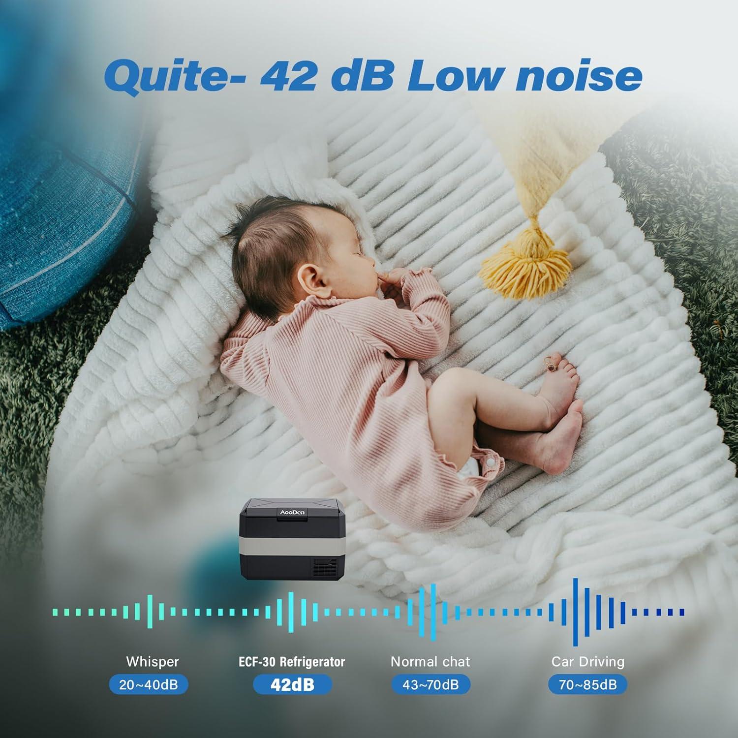 Refrigerador portátil AooDen ECF-30 30L -7°C a 53°C