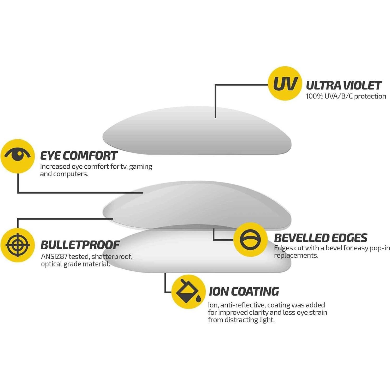 Lentes de Reemplazo Fuse para Tom Ford Whitney - Tinte Amarillo