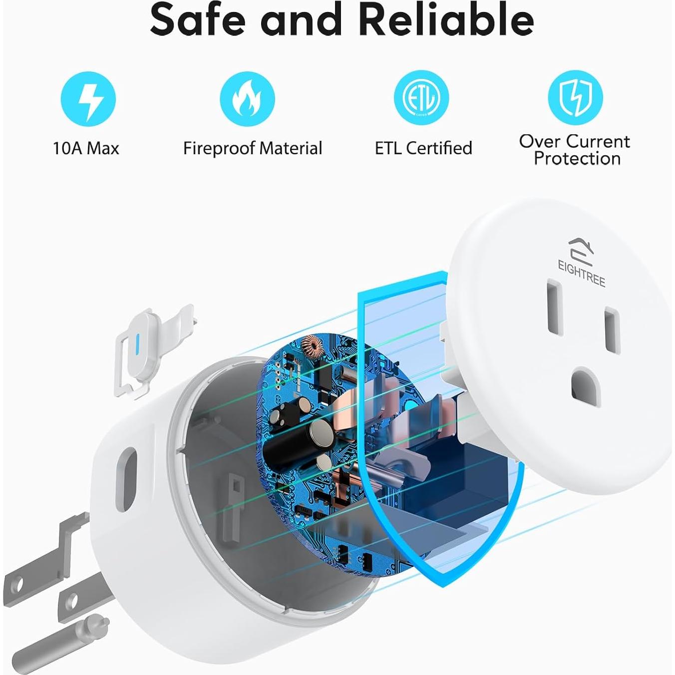 Enchufe Inteligente EIGHTREE ET01 WiFi Control Remoto 2 Pzs