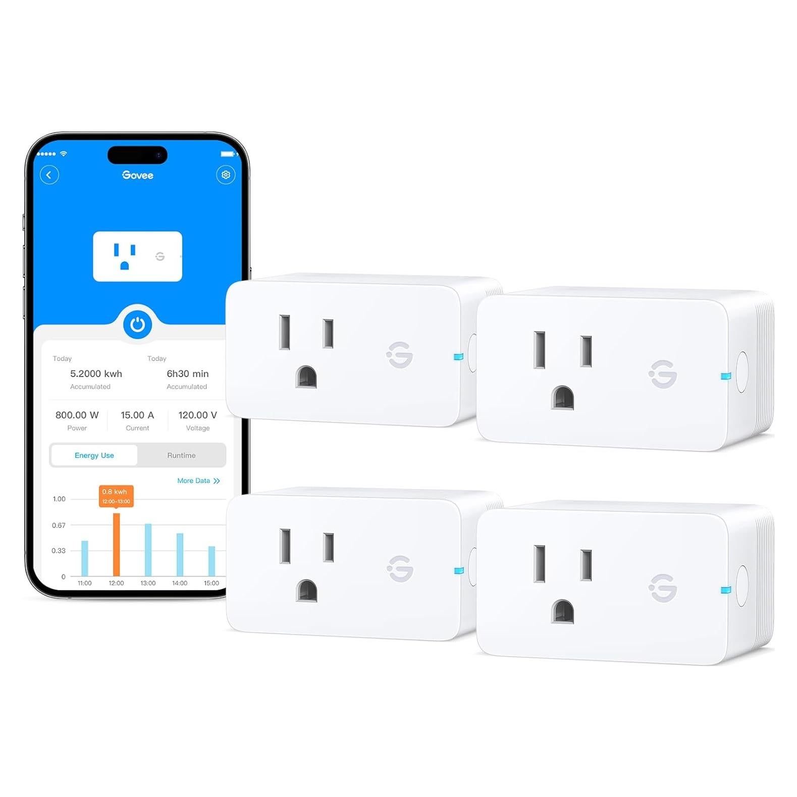 Enchufe Inteligente Govee 15A con Monitoreo de Energía