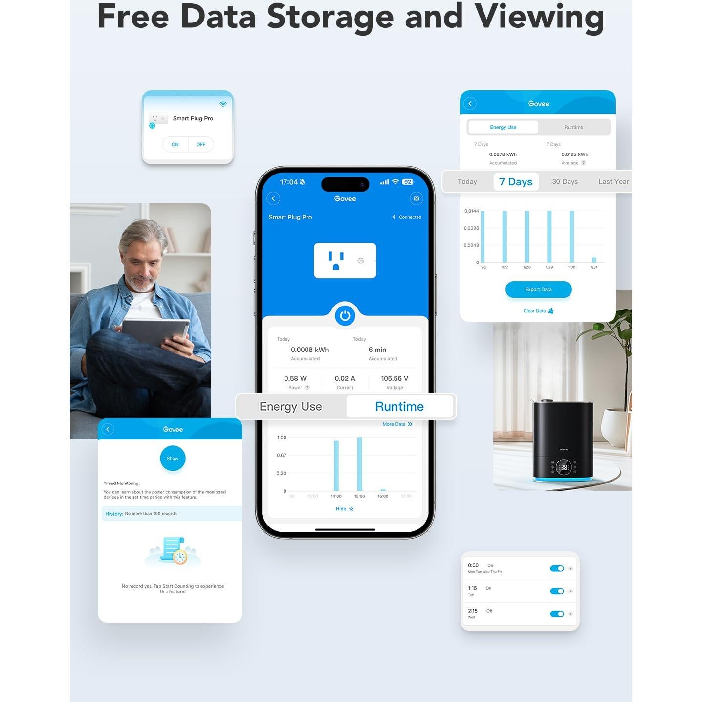 Enchufe Inteligente Govee 15A con Monitoreo de Energía