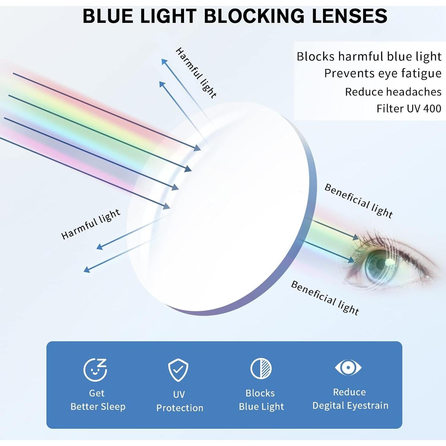 Gafas de Sol VOOGLAM Ojos de Gato Anti UV y Luz Azul VFP0183