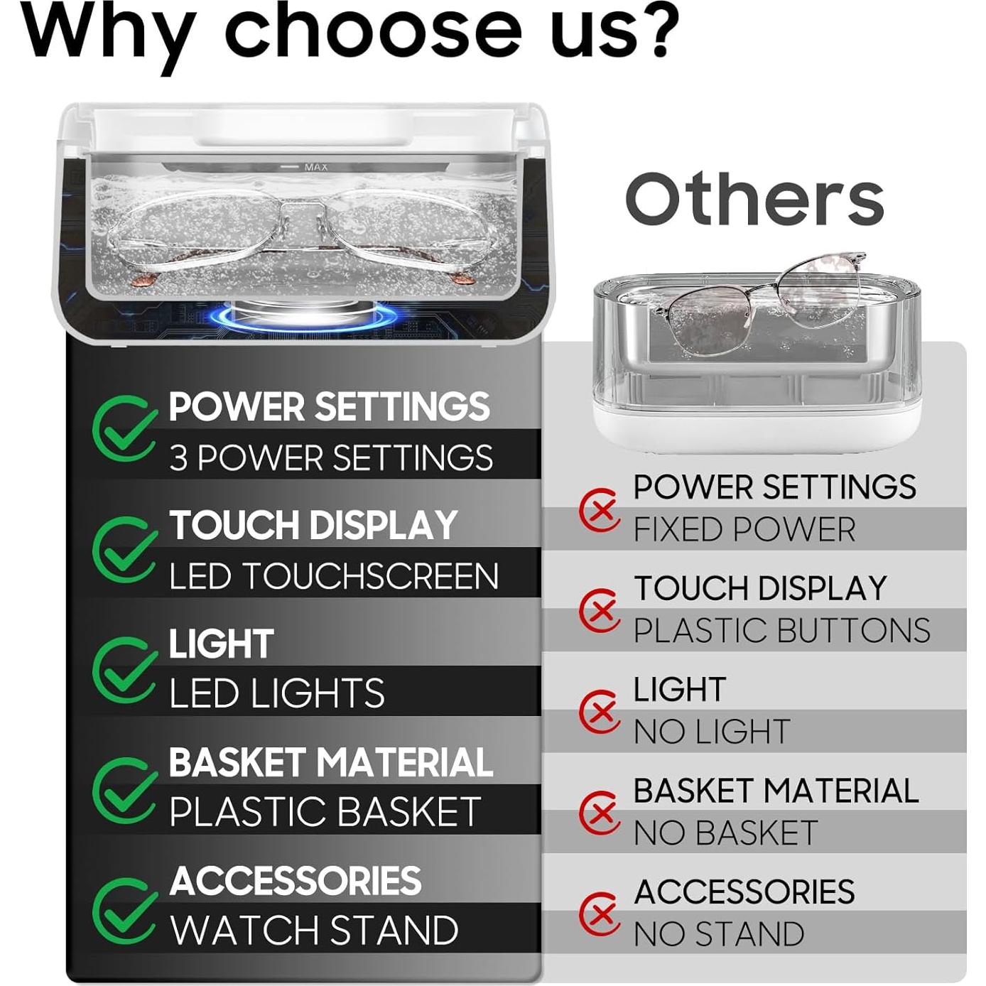 Limpiador Ultrasónico Fashome 550ml Digital con Soporte