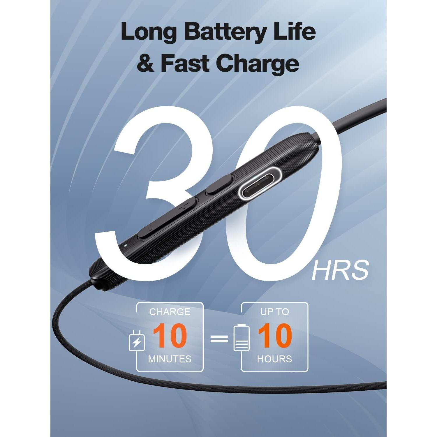 Auriculares Bluetooth Rythflo WH01 Inalámbricos IPX7 30h