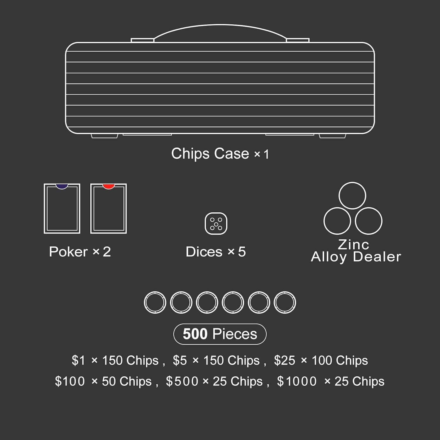 Set de Fichas de Póker CONTINUE 500 Fichas 40mm