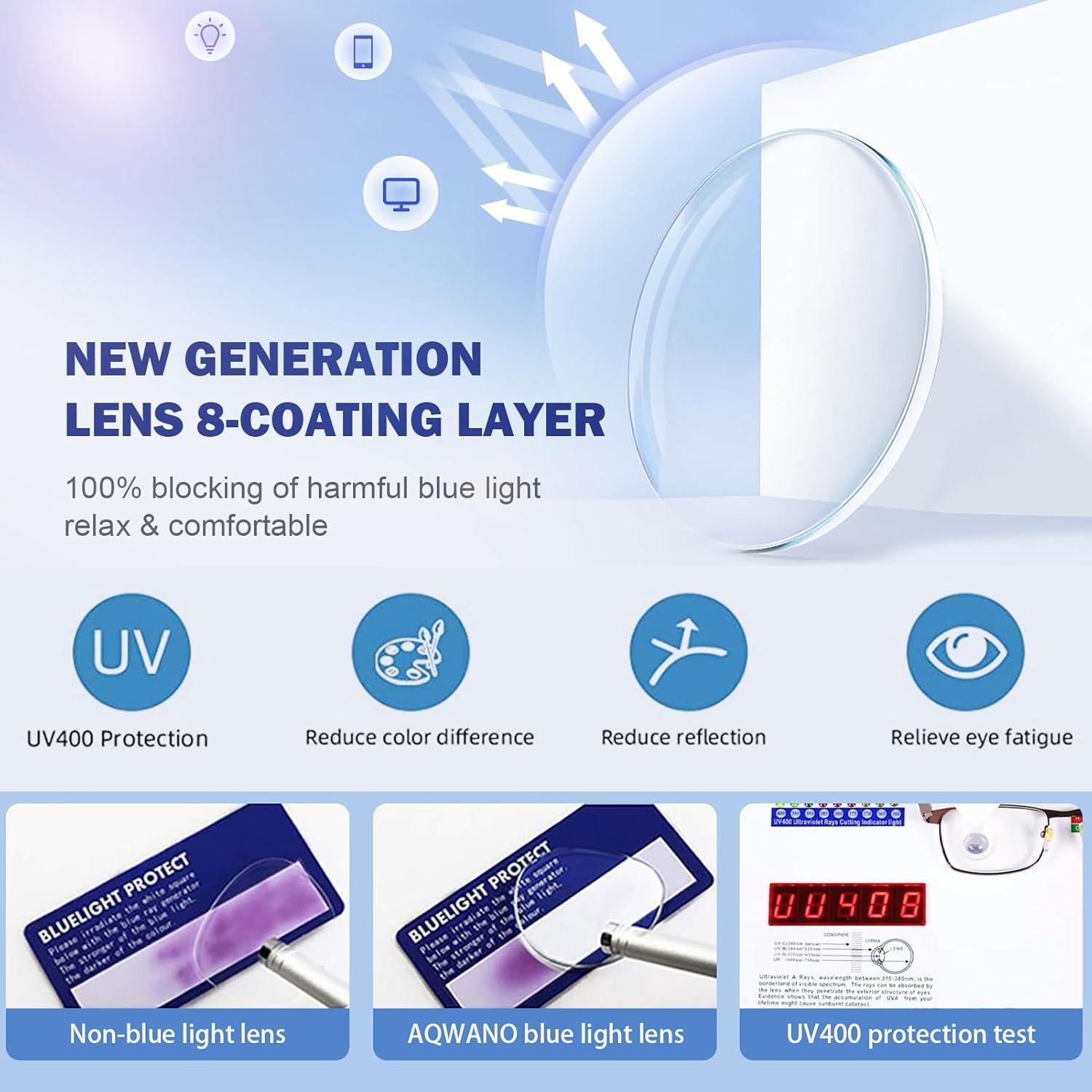 Gafas de Lectura AQWANO para Mujeres 2.25x Filtro Luz Azul Púrpura