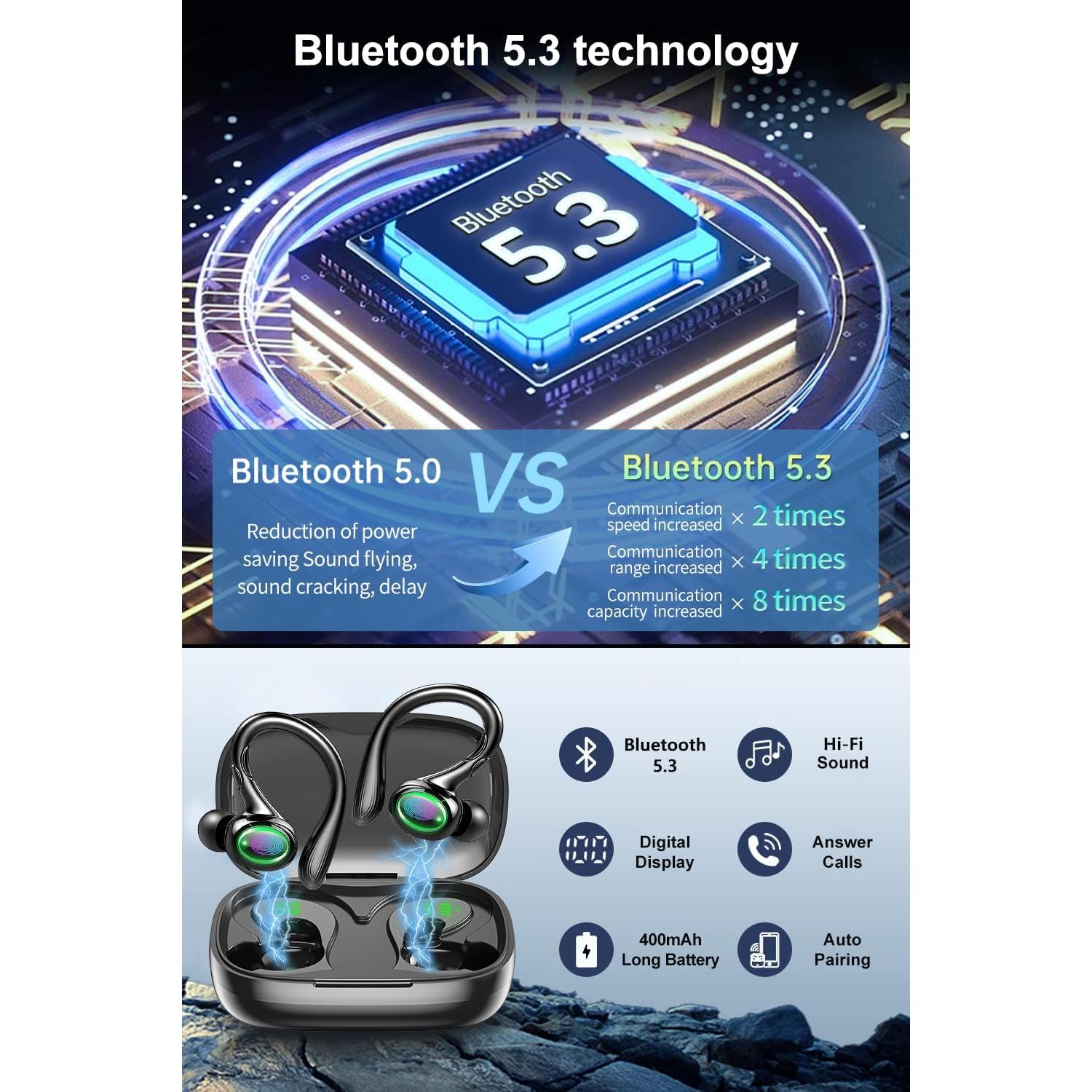 Auriculares Inalámbricos HUJINA Q32 Bluetooth 5.3 IPX7 60H