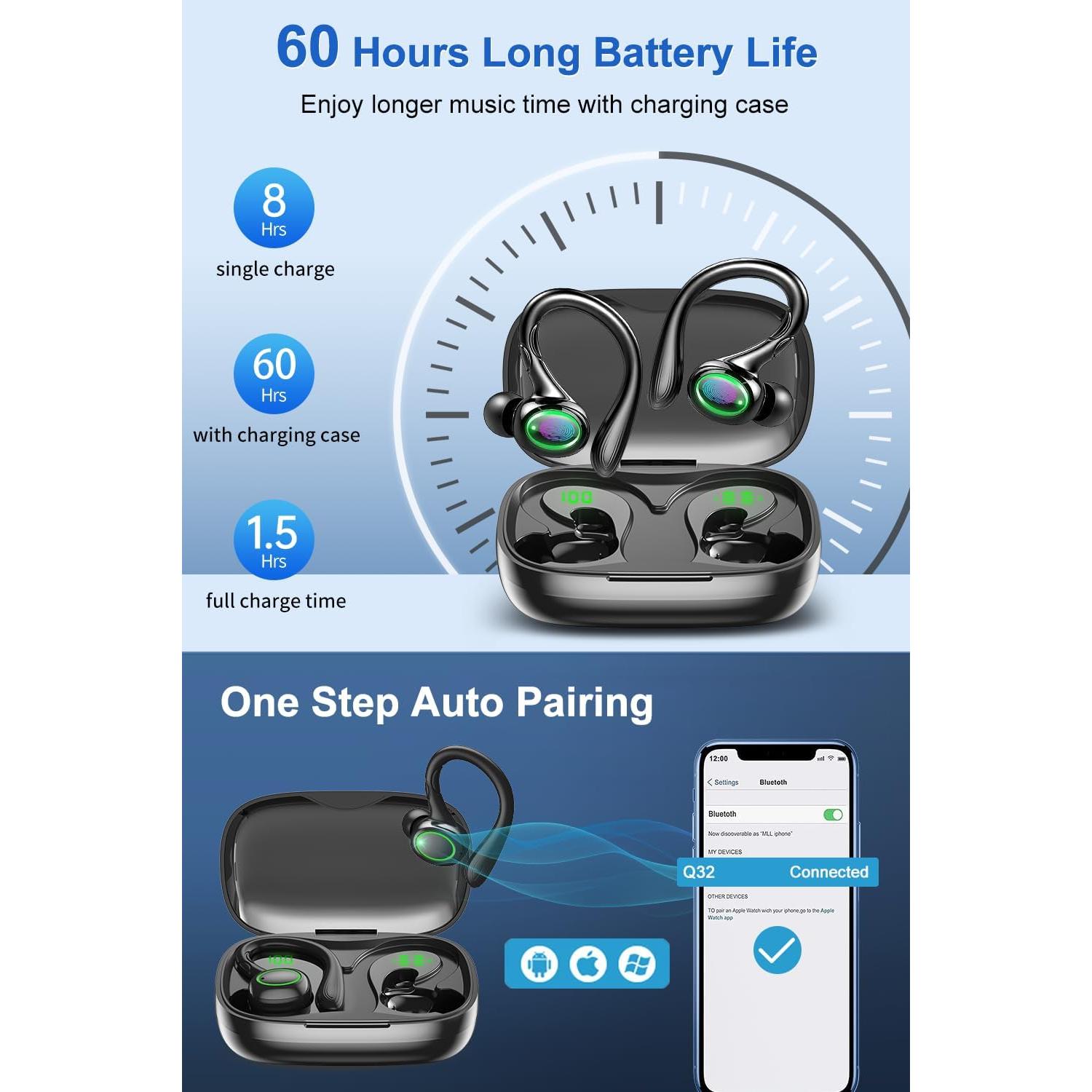 Auriculares Inalámbricos HUJINA Q32 Bluetooth 5.3 IPX7 60H