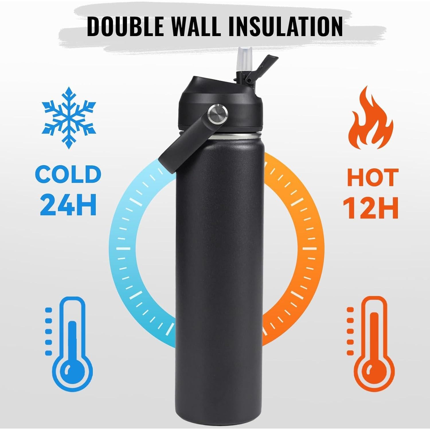 Botella de Agua Aislada Fijinhom 24 oz Doble Pared Negro